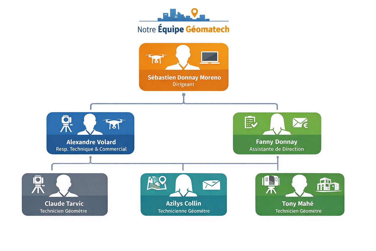 ChatGPT Image 23 janv. 2026, 12_03_32.png